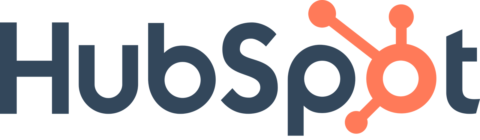 HubSpot Logo.svg